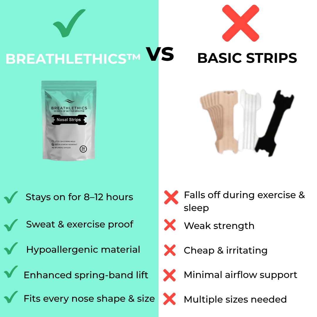 Breathlethics - Partner Pack™