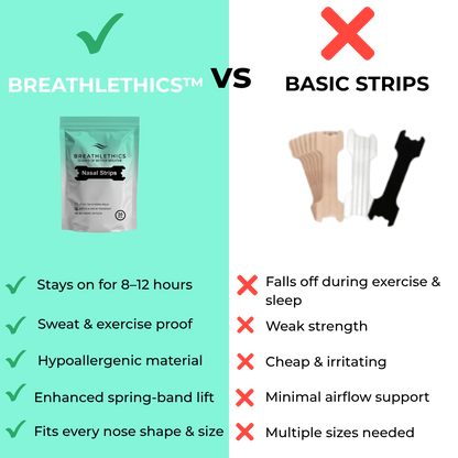 Breathlethics - Partner Pack™